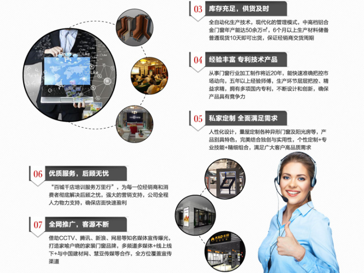市场变化，门窗企业也必须跟随变化 从卡帝门窗看互联网时代的转型之路